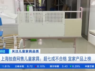 上海抽检：网售儿童家具超7成不合格 宜家上榜