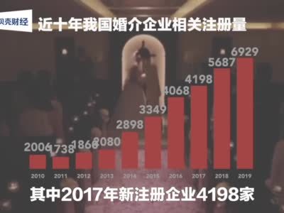 视频｜七夕红娘热：我国婚介企业注册量十年涨245%