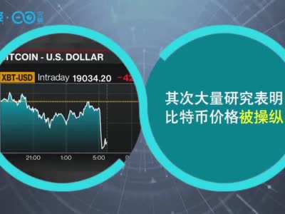 杠上了！鲁比尼：比特币毫无价值 都铎琼斯：比特币将火箭般冲高
