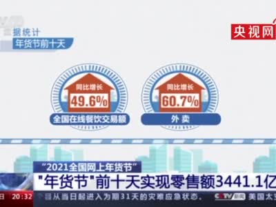 年货采购异地订单数量增长60% 跳绳等宅家健身器材销量猛增