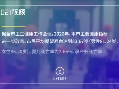 上海市民平均期望寿命83.67岁