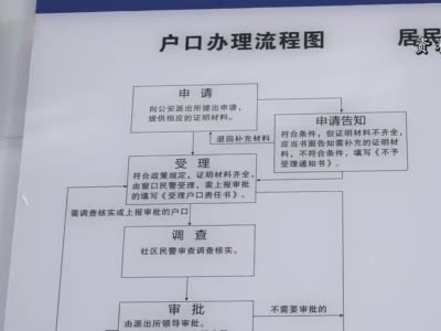 视频|全国政协委员谢文敏：建议制定非婚生子女落户统一标准