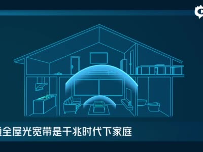 联通全屋光宽带