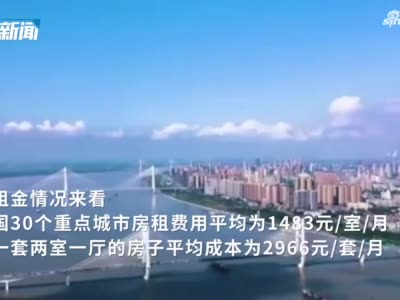 郑州房租均价930元全国第3低 你租的多少钱？